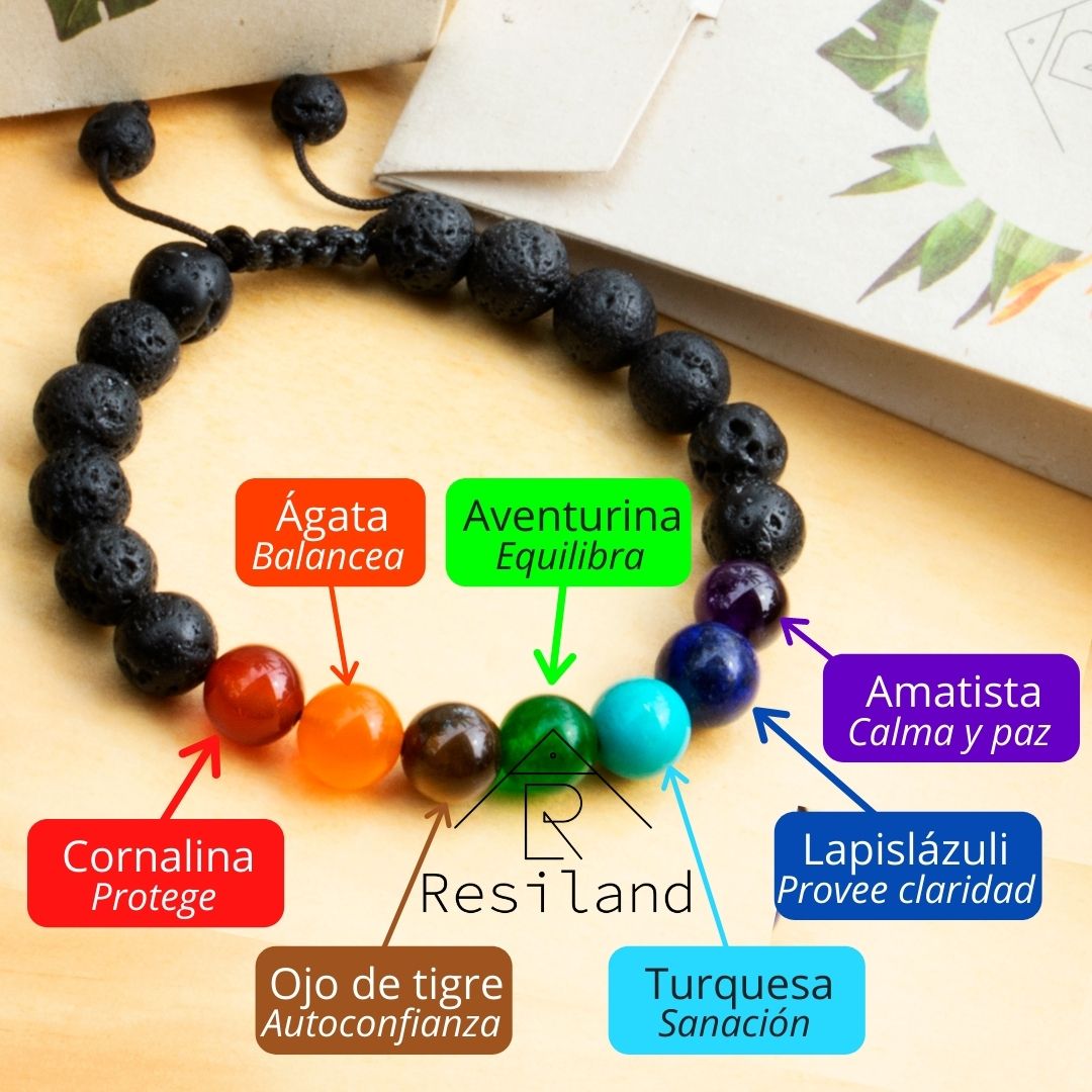 Pulsera 7 chakras